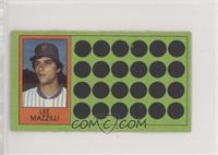 Lee Mazzilli