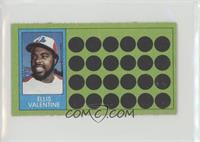 Ellis Valentine