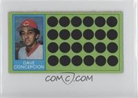 Dave Concepcion (Ball-Strike Indicator)