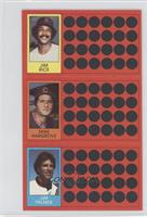 Jim Rice, Mike Hargrove, Jim Palmer