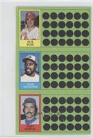 Pete Rose, Ellis Valentine, Jerry Martin