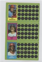 Ted Simmons, Ron Cey, Ken Griffey [Noted]