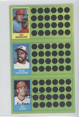 1981 Topps Baseball Scratch-Off - [Base] #63-88-99 - Ted Simmons, Ellis Valentine, Art Howe