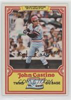 John Castino