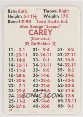 1982 APBA Baseball 1924 Season - [Base] #_MACA - Max Carey [Poor to Fair]