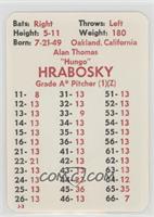 Al Hrabosky