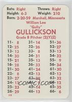 Bill Gullickson