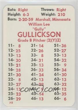1982 APBA Baseball 1981 Season - [Base] #_BIGU - Bill Gullickson