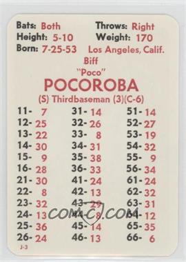 1982 APBA Baseball 1981 Season - [Base] #_BIPO - Biff Pocoroba