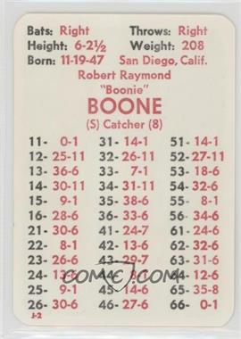 1982 APBA Baseball 1981 Season - [Base] #_BOBO.1 - Bob Boone