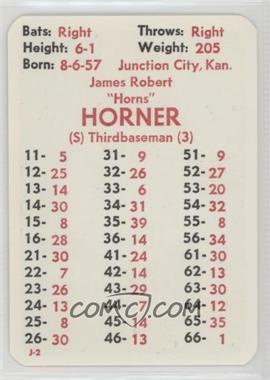 1982 APBA Baseball 1981 Season - [Base] #_BOHO - Bob Horner