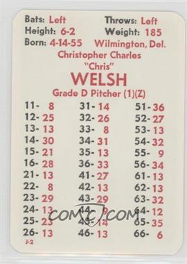 1982 APBA Baseball 1981 Season - [Base] #_CHWE - Chris Welsh