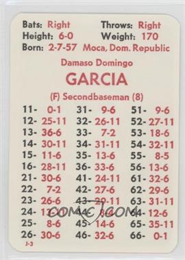 1982 APBA Baseball 1981 Season - [Base] #_DAGA.2 - Damaso Garcia