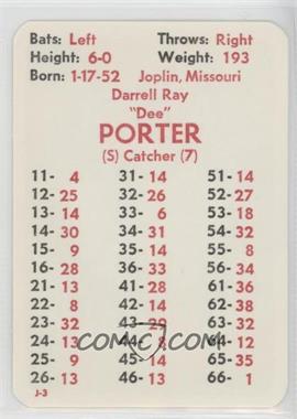 1982 APBA Baseball 1981 Season - [Base] #_DAPO - Darrell Porter