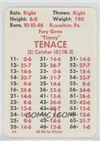 Gene Tenace