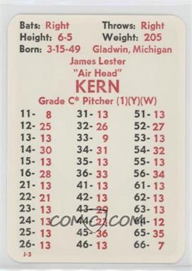 1982 APBA Baseball 1981 Season - [Base] #_JIKE - Jim Kern