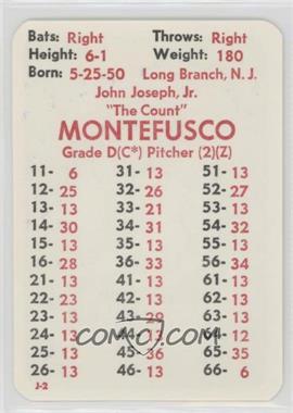1982 APBA Baseball 1981 Season - [Base] #_JOMO.1 - John Montefusco