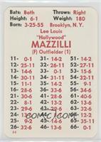 Lee Mazzilli