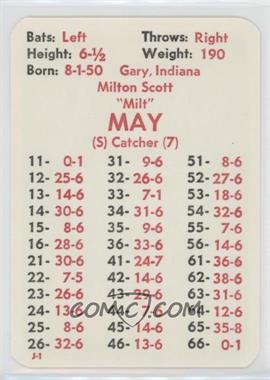 1982 APBA Baseball 1981 Season - [Base] #_MIMA - Milt May