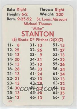 1982 APBA Baseball 1981 Season - [Base] #_MIST - Mike Stanton