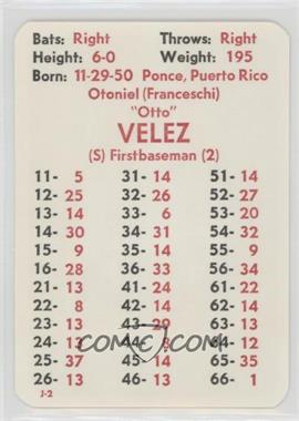 1982 APBA Baseball 1981 Season - [Base] #_OTVE - Otto Velez