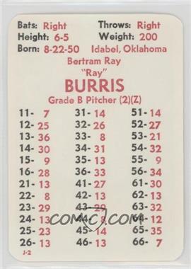 1982 APBA Baseball 1981 Season - [Base] #_RABU - Ray Burris