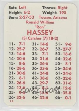 1982 APBA Baseball 1981 Season - [Base] #_ROHA - Ron Hassey