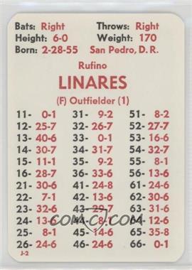 1982 APBA Baseball 1981 Season - [Base] #_RULI - Rufino Linares