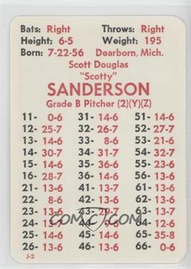 1982 APBA Baseball 1981 Season - [Base] #_SCSA - Scott Sanderson