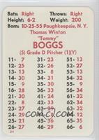 Tommy Boggs