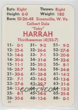 1982 APBA Baseball 1981 Season - [Base] #_TOHA - Toby Harrah