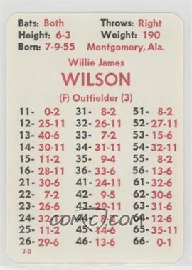 1982 APBA Baseball 1981 Season - [Base] #_WIWI - Willie Wilson
