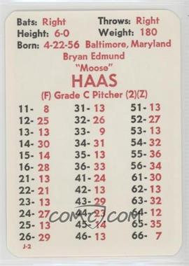 1982 APBA Baseball 1981 Season - [Base] #MOHO - Moose Haas