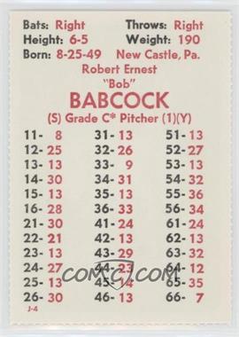 1982 APBA Baseball 1981 Season - Perforated #_BOBA.2 - Bob Babcock