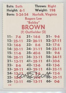 1982 APBA Baseball 1981 Season - Perforated #_BOBR.2 - Bobby Brown [Noted]