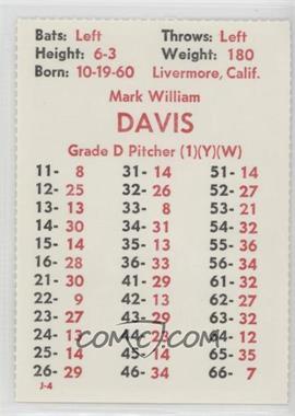 1982 APBA Baseball 1981 Season - Perforated #_MADA - Mark Davis