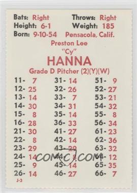 1982 APBA Baseball 1981 Season - Perforated #_PRHA - Preston Hanna
