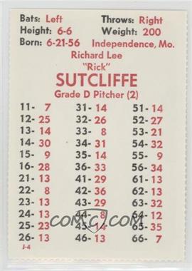 1982 APBA Baseball 1981 Season - Perforated #_RISU - Rick Sutcliffe