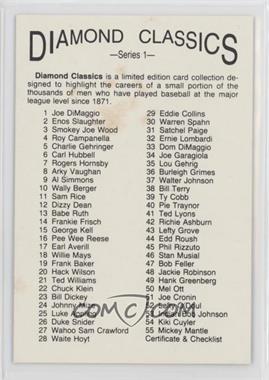 1982 Big League Collectibles Diamond Classics - [Base] #_CHEC - Checklist /10000 [Poor to Fair]