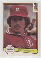 Mike Schmidt