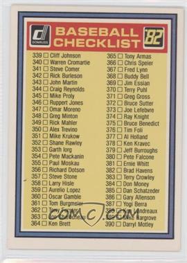 1982 Donruss - Checklists #_CHEC.4 - Checklist (339-442)