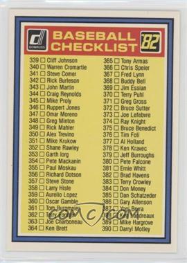 1982 Donruss - Checklists #_CHEC.4 - Checklist (339-442)