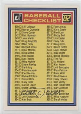 1982 Donruss - Checklists #_CHEC.4 - Checklist (339-442)