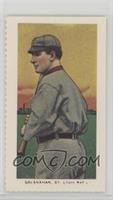 Roger Bresnahan (T206 Batting Piedmont)