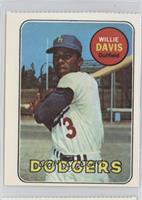 Willie Davis (1969 Topps)