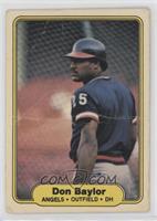 Don Baylor [Poor to Fair]