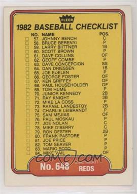 1982 Fleer - [Base] #648 - Checklist