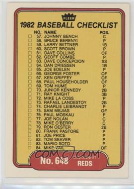 1982 Fleer - [Base] #648 - Checklist