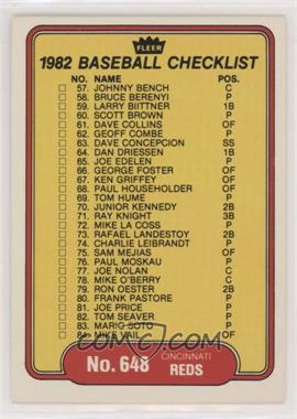 1982 Fleer - [Base] #648 - Checklist