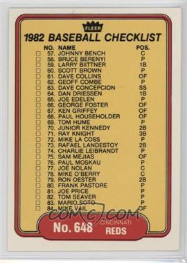 1982 Fleer - [Base] #648 - Checklist